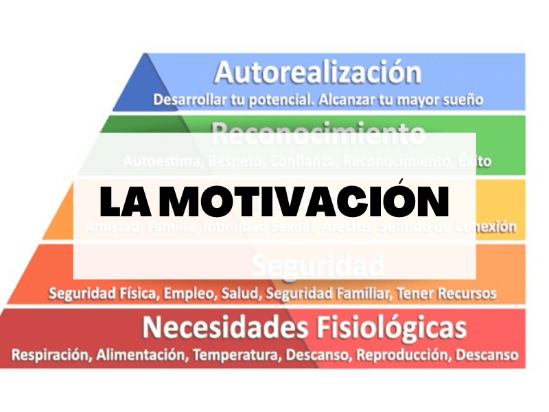 portada-piramide-motivacion